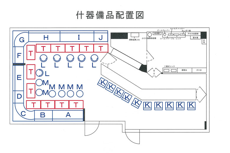 什器備品配置図